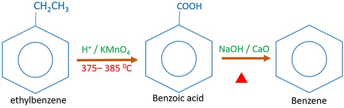Ethylbenzene to benzene organic conversion